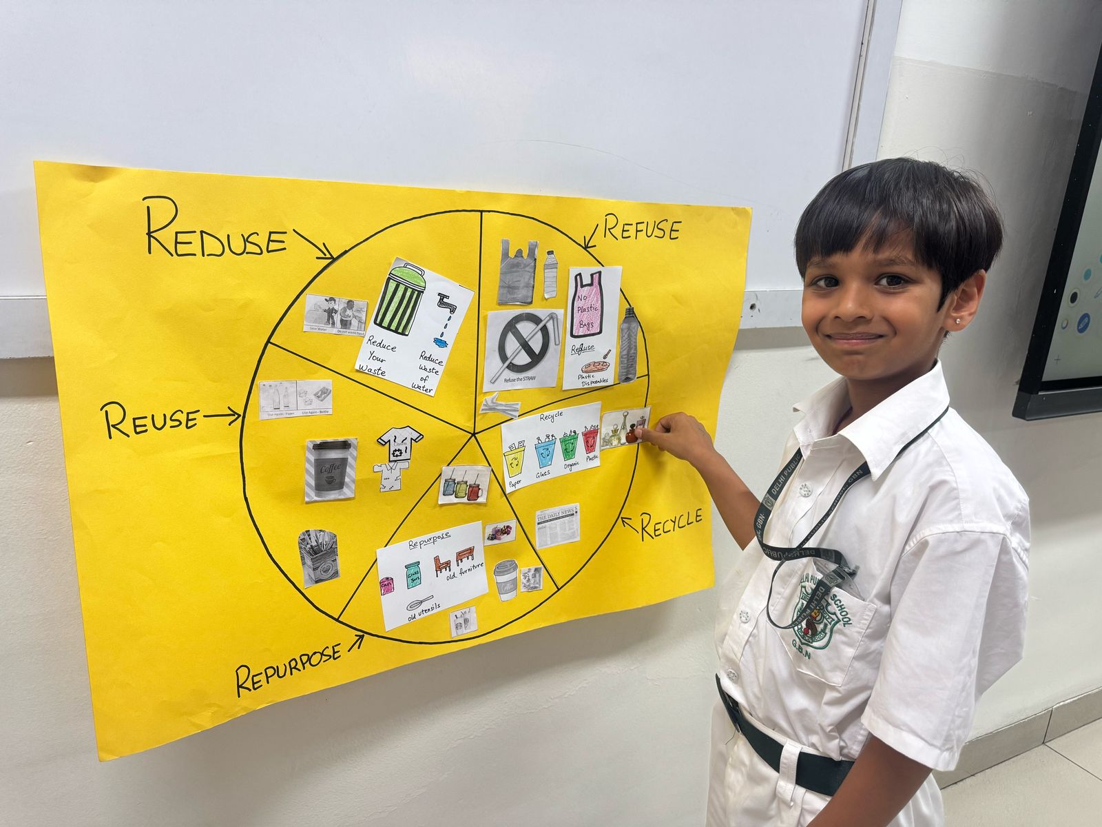 Special Week - Green Footprints organised for Grades 1 & 2