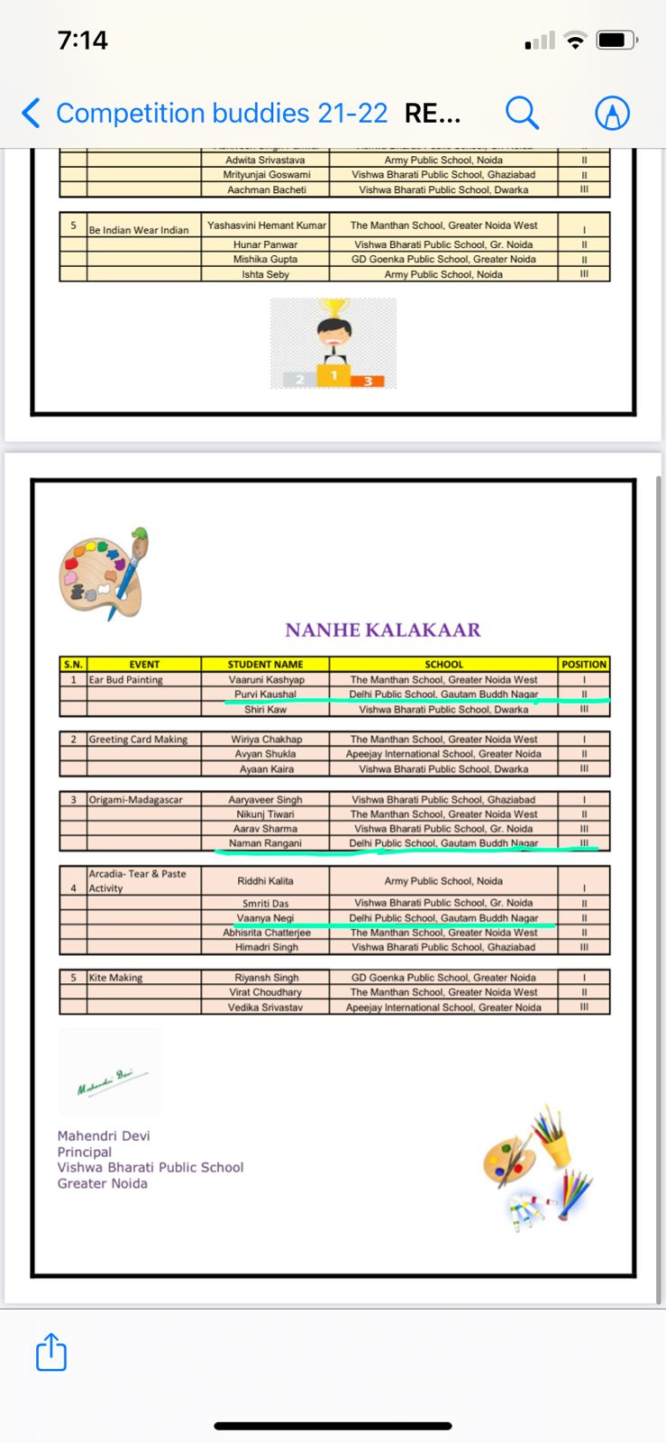 Let us rejoice in our Victory